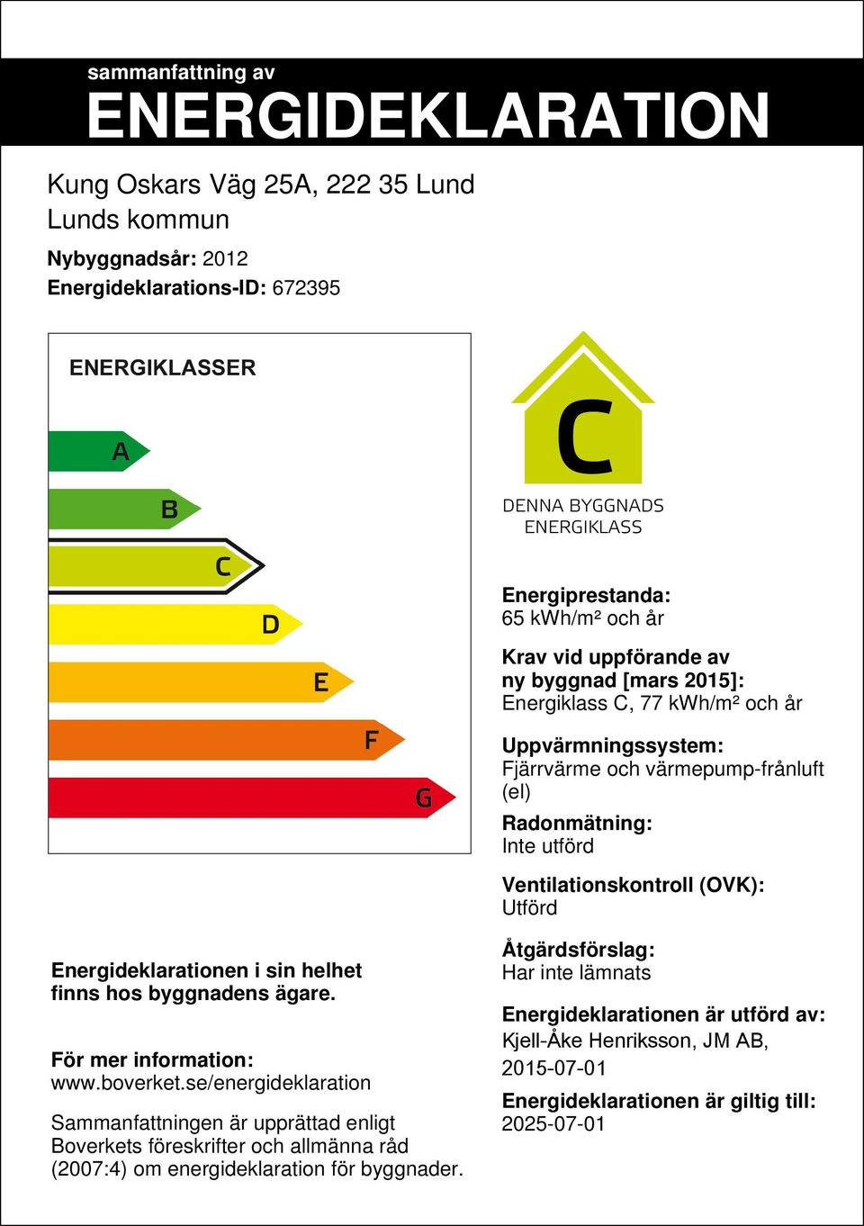 Väg 25A,