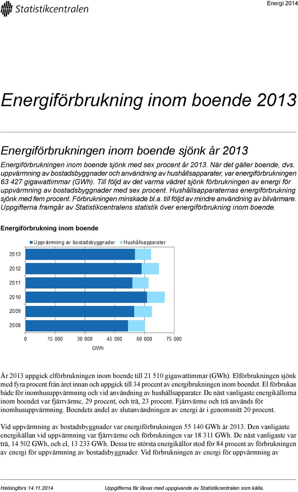 Till följd av det varma vädret sjönk förbrukningen av energi för uppvärmning av bostadsbyggnader med sex procent. Hushållsapparaternas energiförbrukning sjönk med fem procent.