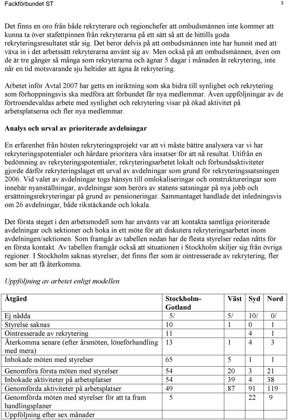 Men också på att ombudsmännen, även om de är tre gånger så många som rekryterarna och ägnar 5 dagar i månaden åt rekrytering, inte når en tid motsvarande sju heltider att ägna åt rekrytering.