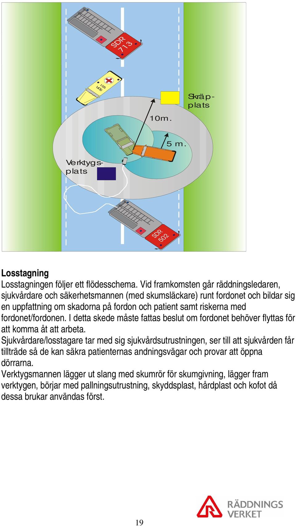 fordonet/fordonen. I detta skede måste fattas beslut om fordonet behöver flyttas för att komma åt att arbeta.