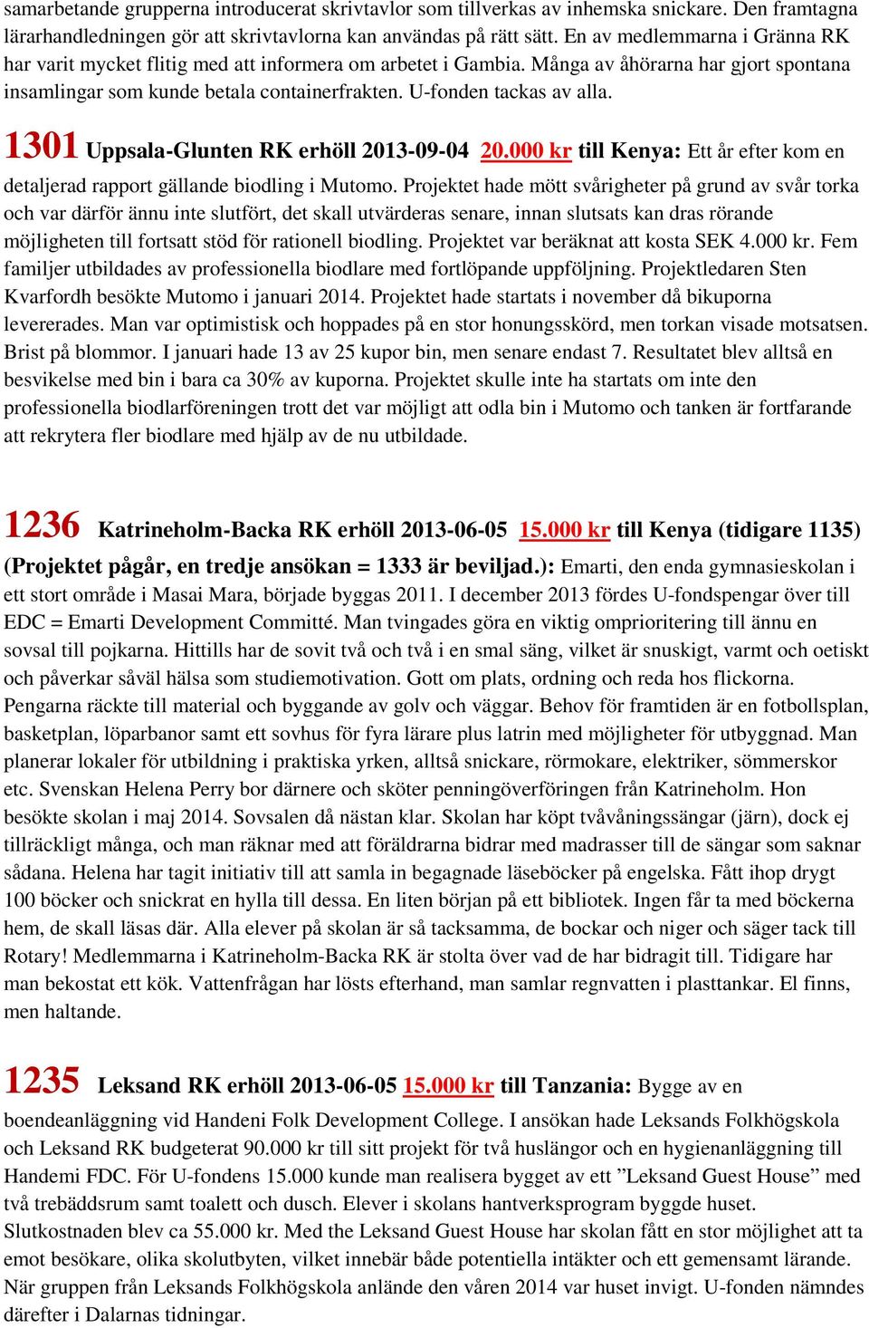 U-fonden tackas av alla. 1301 Uppsala-Glunten RK erhöll 2013-09-04 20.000 kr till Kenya: Ett år efter kom en detaljerad rapport gällande biodling i Mutomo.