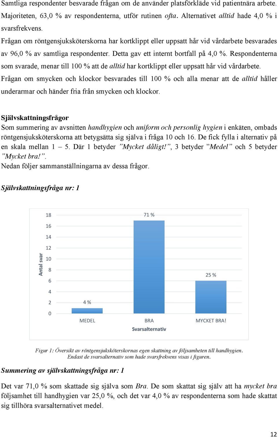 Respondenterna som svarade, menar till 100 % att de alltid har kortklippt eller uppsatt hår vid vårdarbete.