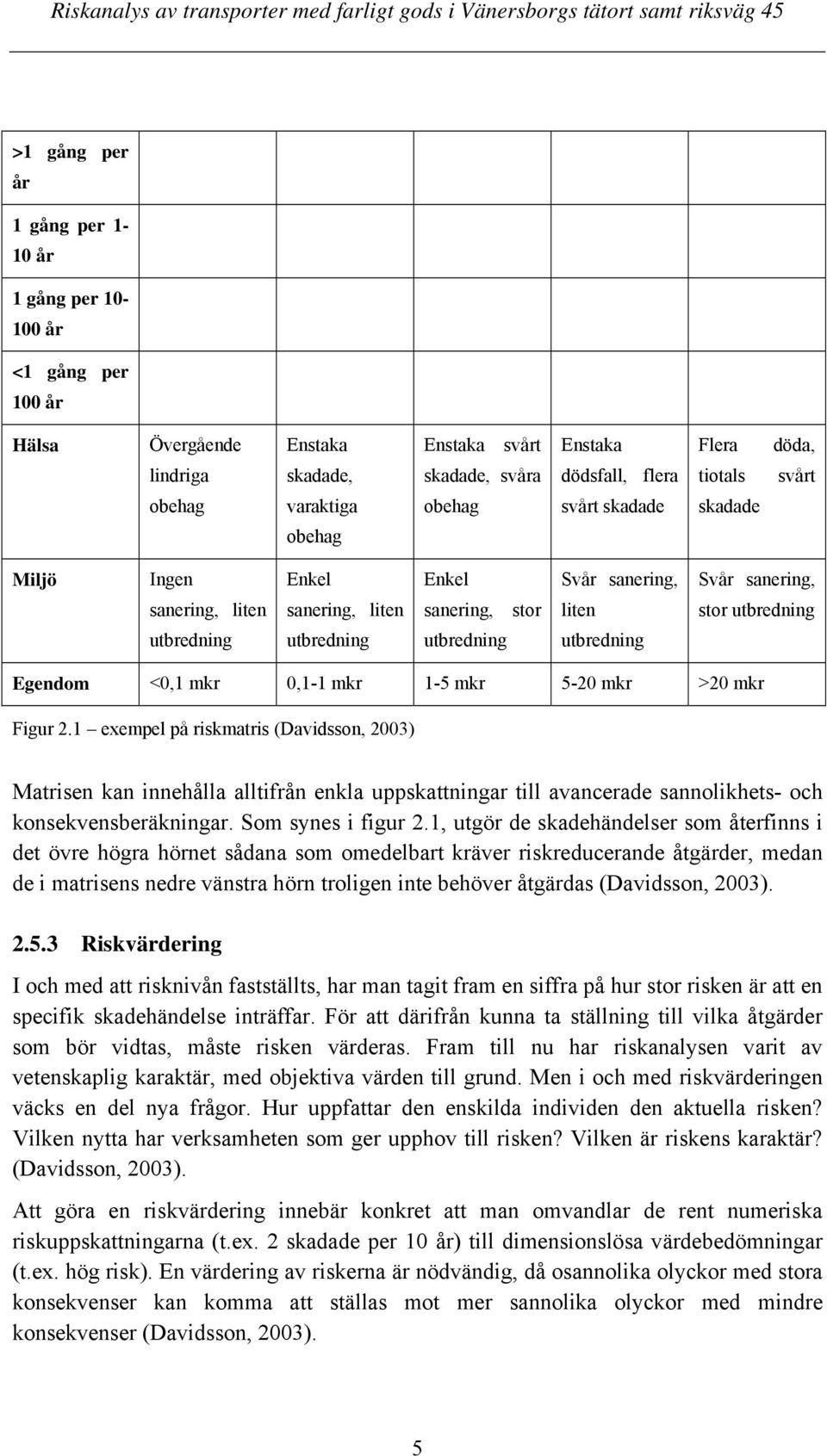 sanering, stor utbredning Egendom <0,1 mkr 0,1-1 mkr 1-5 mkr 5-20 mkr >20 mkr Figur 2.