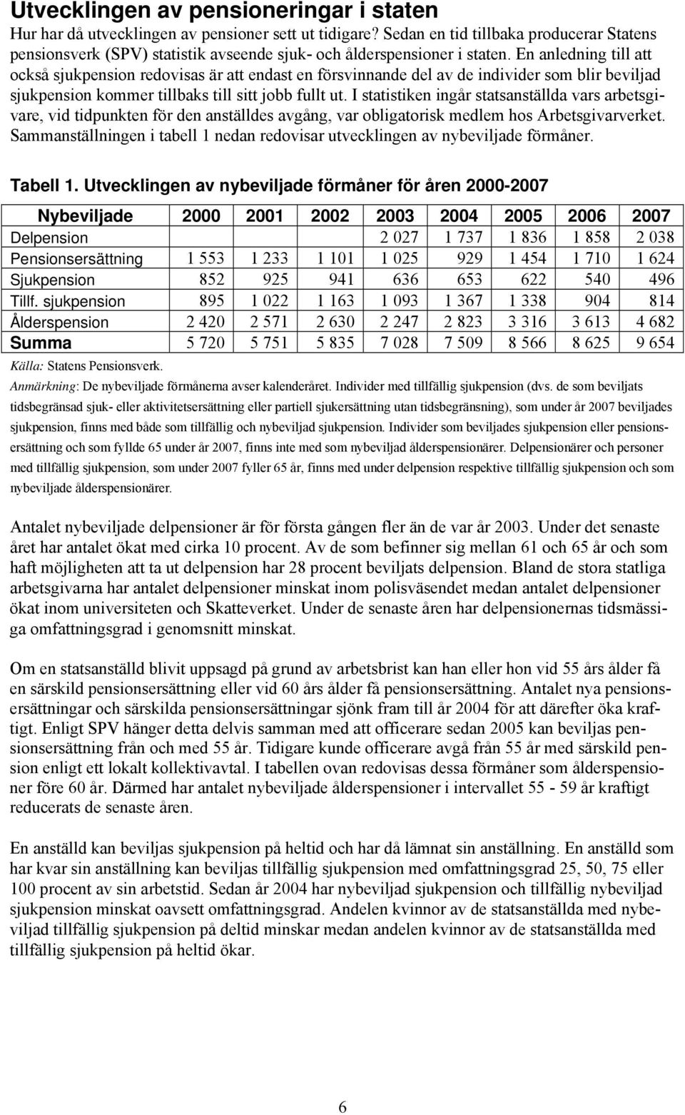 En anledning till att också sjukpension redovisas är att endast en försvinnande del av de individer som blir beviljad sjukpension kommer tillbaks till sitt jobb fullt ut.