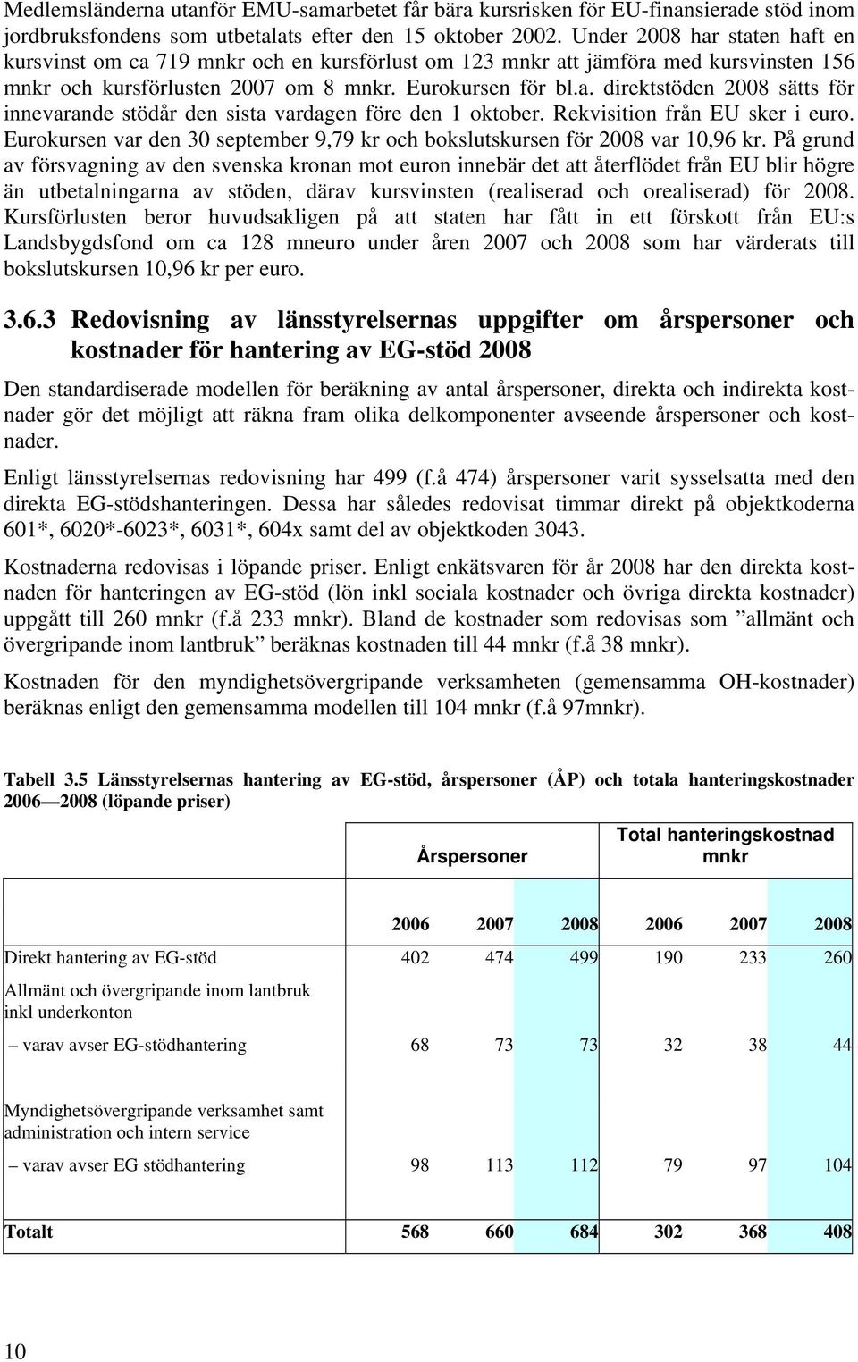 Rekvisition från EU sker i euro. Eurokursen var den 30 september 9,79 kr och bokslutskursen för 2008 var 10,96 kr.