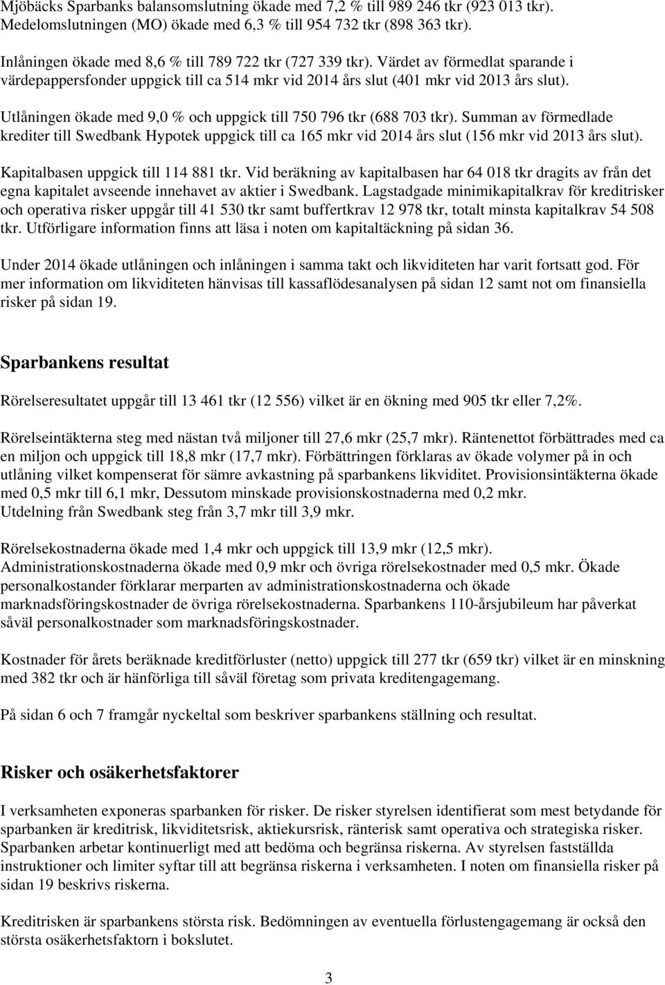 Utlåningen ökade med 9,0 % och uppgick till 750 796 tkr (688 703 tkr). Summan av förmedlade krediter till Swedbank Hypotek uppgick till ca 165 mkr vid 2014 års slut (156 mkr vid 2013 års slut).