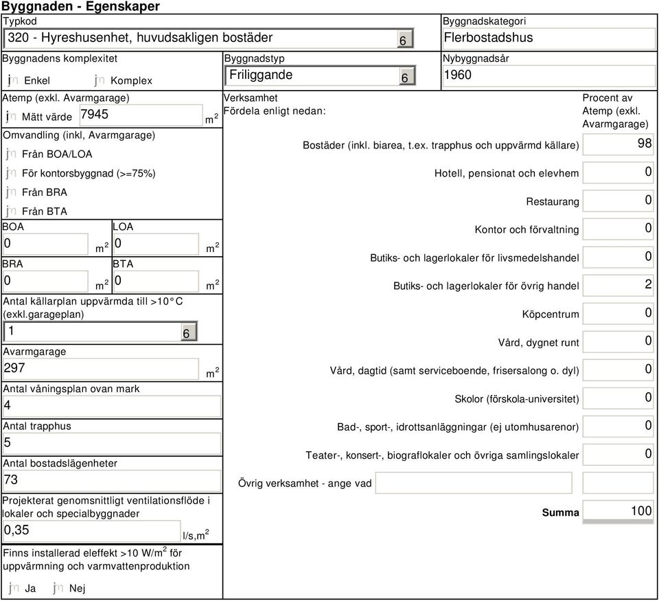 garageplan) 1 Avarmgarage 297 Antal våningsplan ovan mark 4 Antal trapphus 5 Antal bostadslägenheter 73 Projekterat genomsnittligt ventilationsflöde i lokaler och specialbyggnader,35 l/s,m 2 Finns