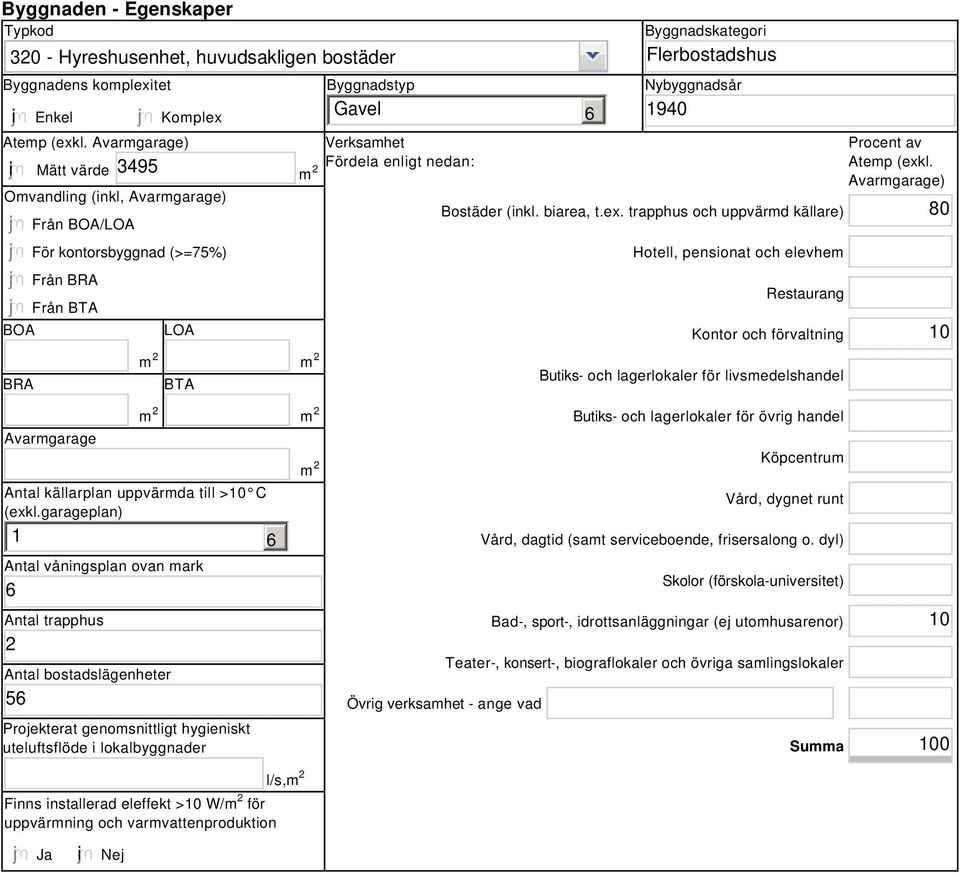 6 Byggnadskategori Flerbostadshus Nybyggnadsår 1940 Bostäder (inkl. biarea, t.ex.