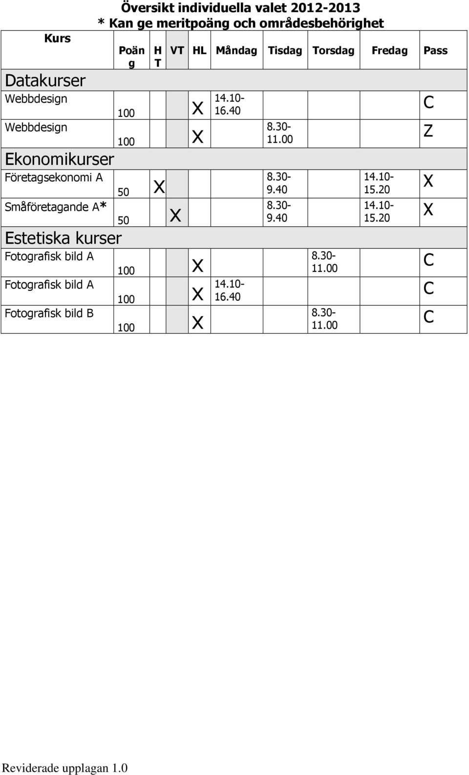 2012-2013 * Kan ge meritpoäng och områdesbehörighet Poän g H T VT HL Måndag Tisdag Torsdag Fredag