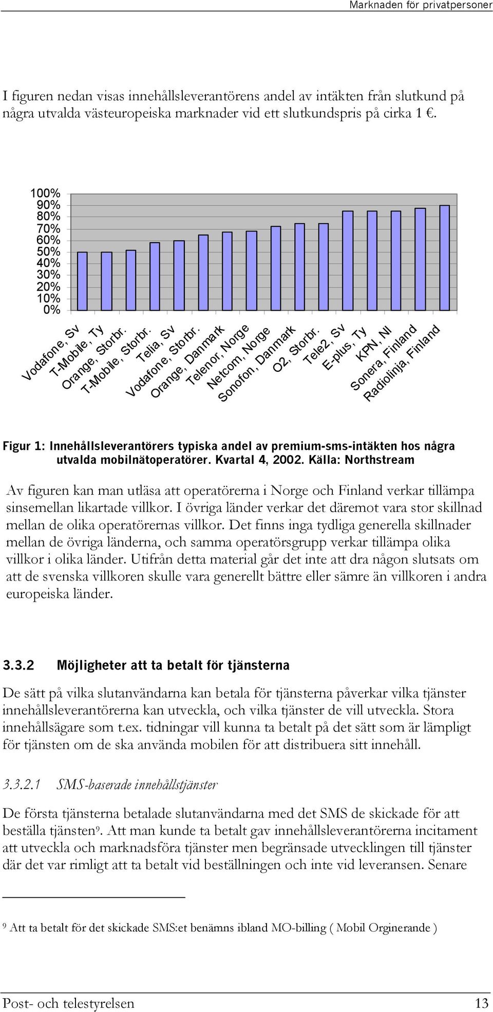 Orange, Danmark Telenor, Norge Netcom, Norge Sonofon, Danmark O2, Storbr.