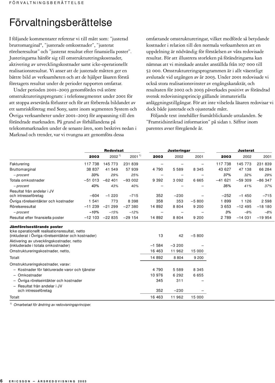 Vi anser att de justerade måtten ger en bättre bild av verksamheten och att de hjälper läsaren förstå företagets resultat under de perioder rapporten omfattar.