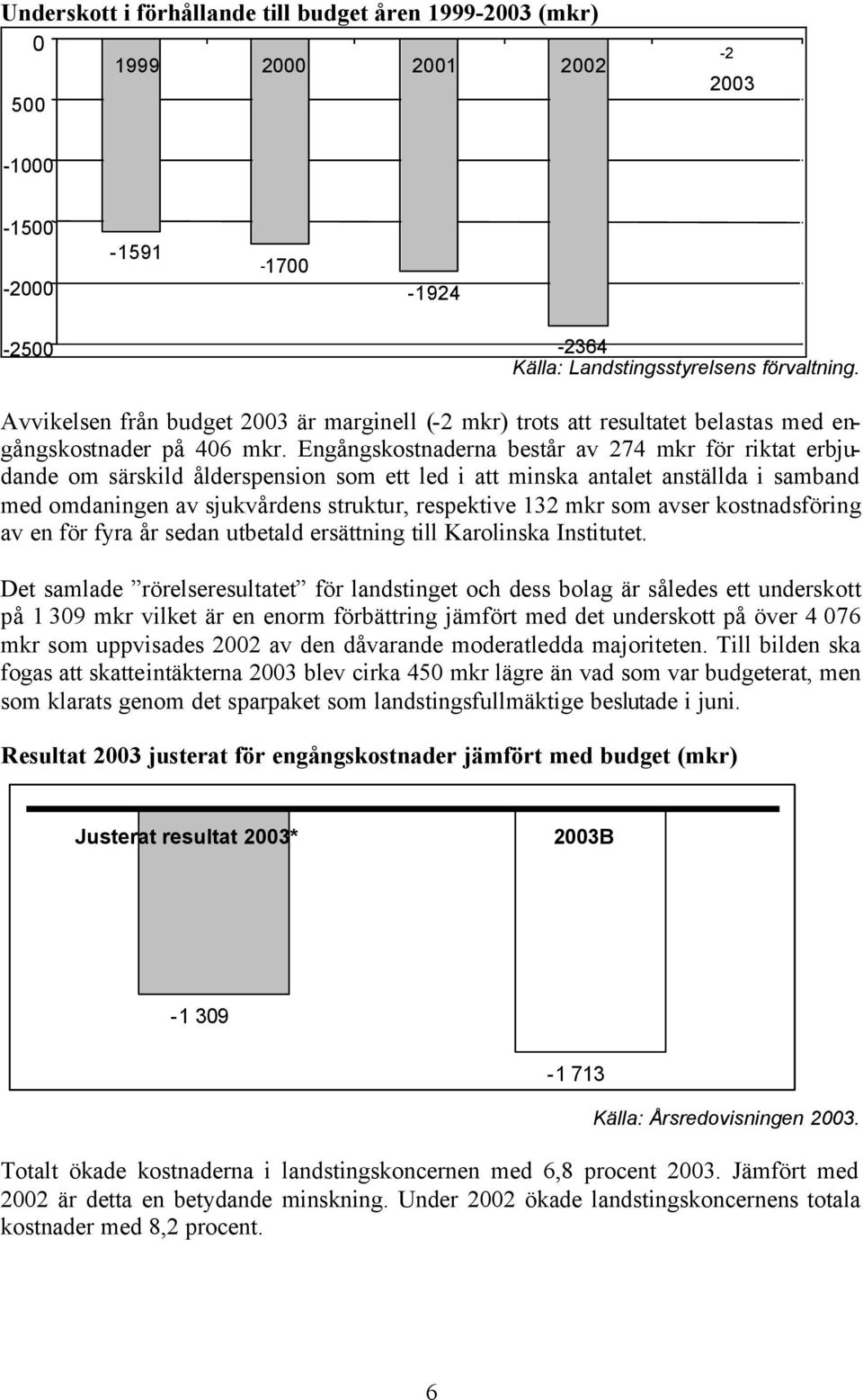 Engångskostnaderna består av 274 mkr för riktat erbjudande om särskild ålderspension som ett led i att minska antalet anställda i samband med omdaningen av sjukvårdens struktur, respektive 132 mkr