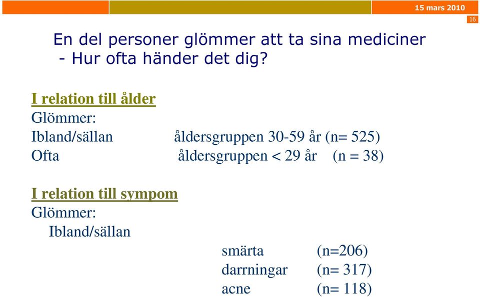 30-59 år (n= 525) Ofta åldersgruppen < 29 år (n = 38) I relation till