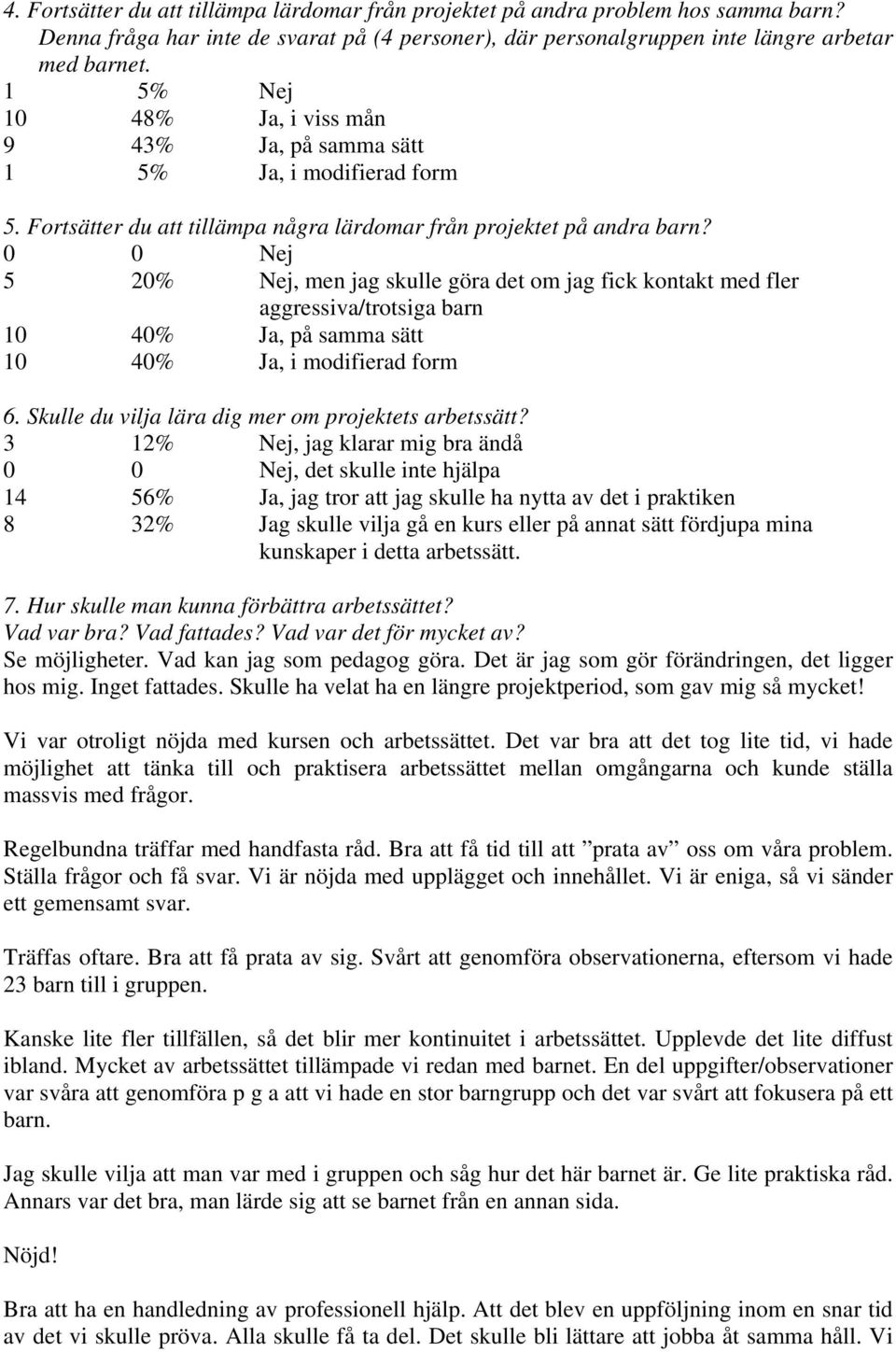 0 0 Nej 5 20% Nej, men jag skulle göra det om jag fick kontakt med fler aggressiva/trotsiga barn 10 40% Ja, på samma sätt 10 40% Ja, i modifierad form 6.