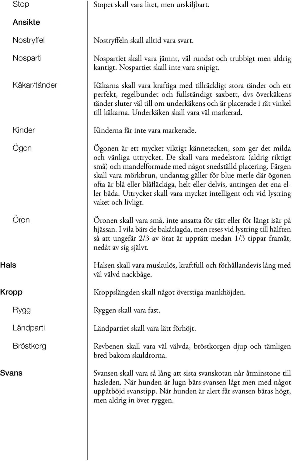 Käkarna skall vara kraftiga med tillräckligt stora tänder och ett perfekt, regelbundet och fullständigt saxbett, dvs överkäkens tänder sluter väl till om underkäkens och är placerade i rät vinkel