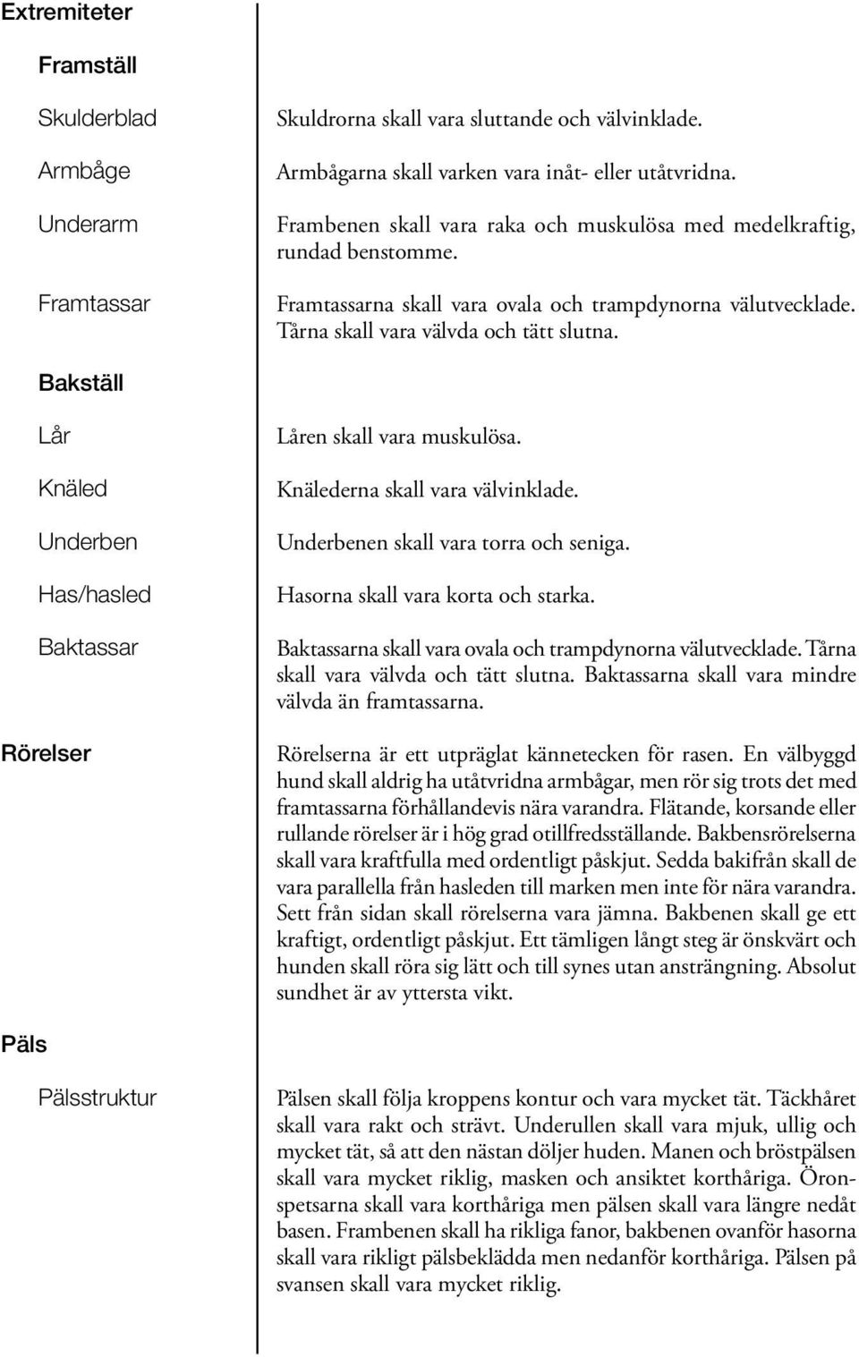 Bakställ Lår Knäled Underben Has/hasled Baktassar Rörelser Låren skall vara muskulösa. Knälederna skall vara välvinklade. Underbenen skall vara torra och seniga. Hasorna skall vara korta och starka.