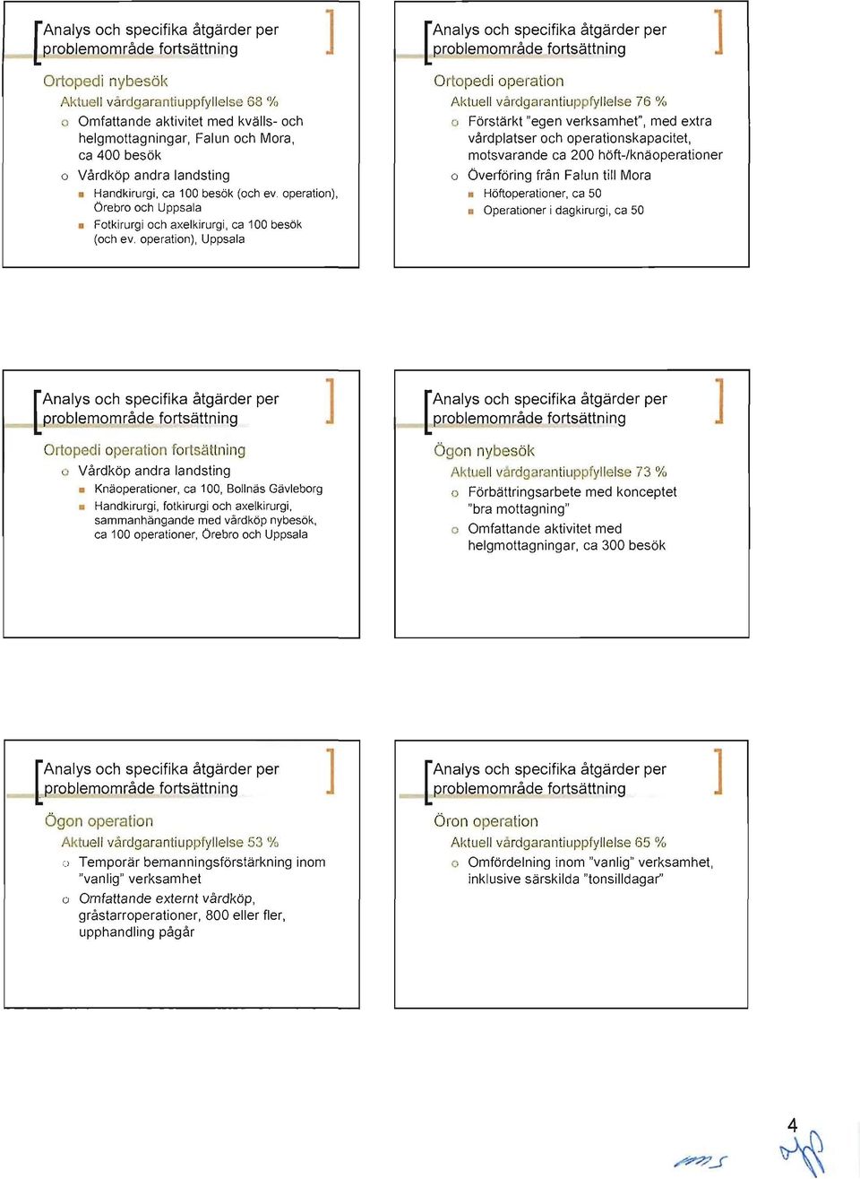 operation), Uppsala _ problemområde fortsättning Ortopedi operation Aktue ll vårdgarantiuppfyllelse 76 % o Förstärkt "egen verksamhet", med extra vårdplatser och operationskapacitet, motsvarande ca