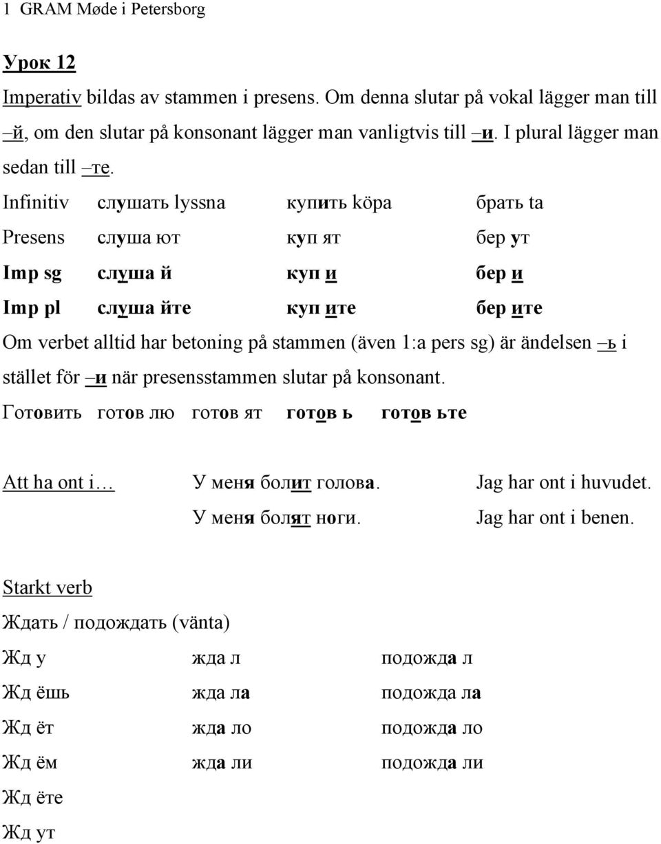 Infinitiv слушать lyssna купить köpa брать ta Presens слуша ют куп ят бер ут Imp sg слуша й куп и бер и Imp pl слуша йте куп ите бер ите Om verbet alltid har betoning på stammen (även 1:a