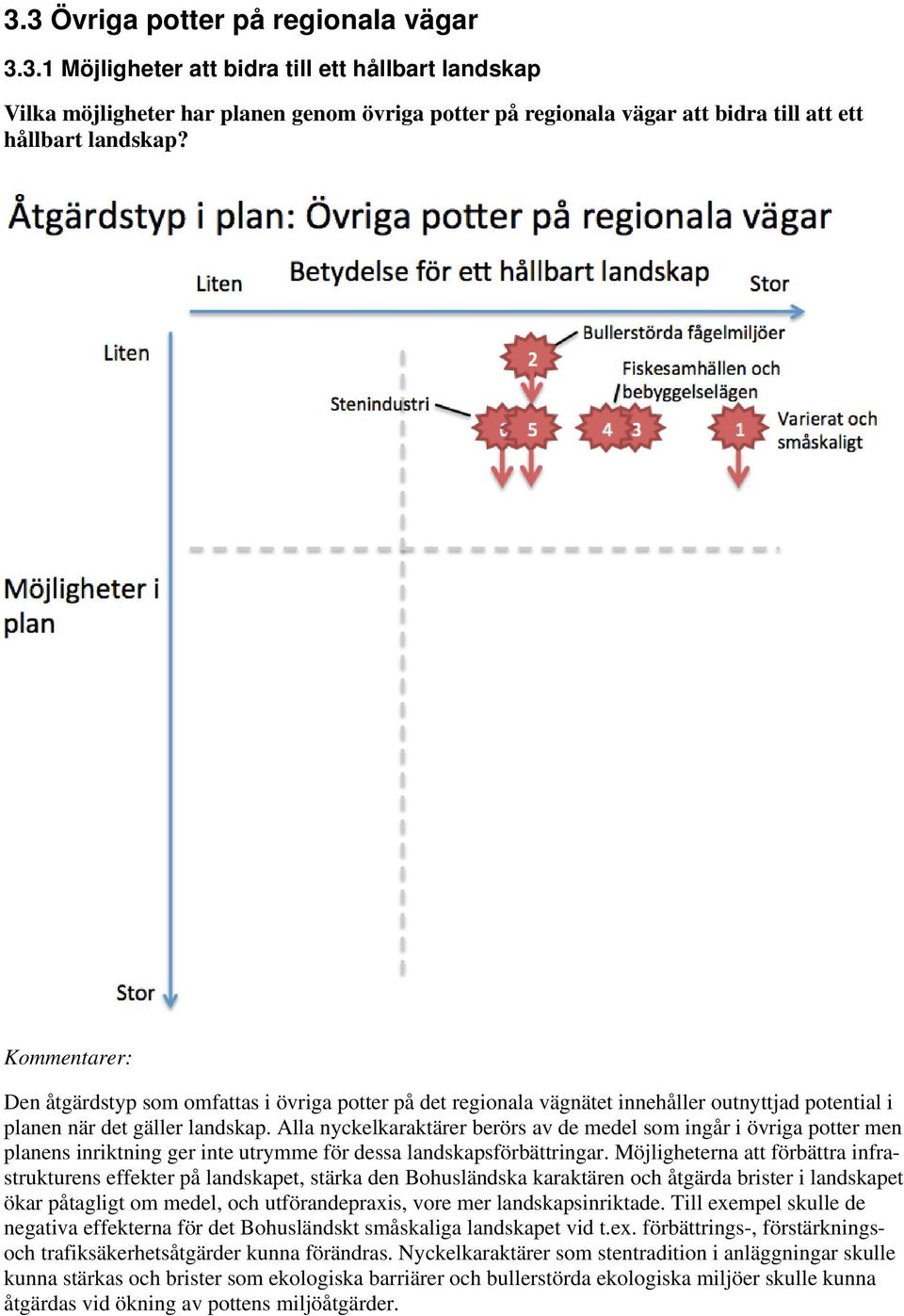 Alla nyckelkaraktärer berörs av de medel som ingår i övriga potter men planens inriktning ger inte utrymme för dessa landskapsförbättringar.