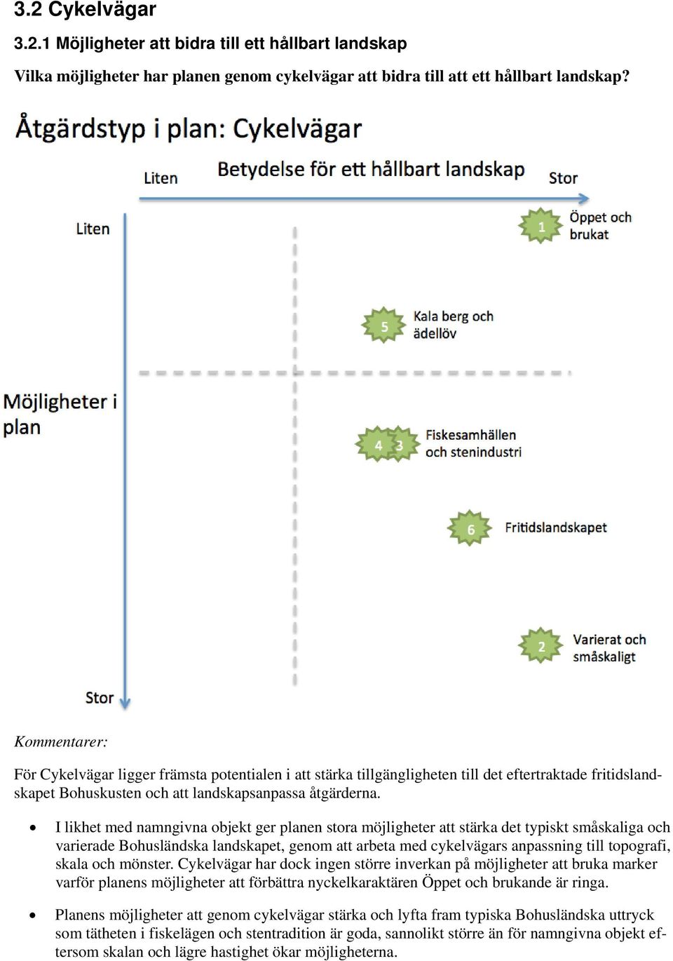 I likhet med namngivna objekt ger planen stora möjligheter att stärka det typiskt småskaliga och varierade Bohusländska landskapet, genom att arbeta med cykelvägars anpassning till topografi, skala