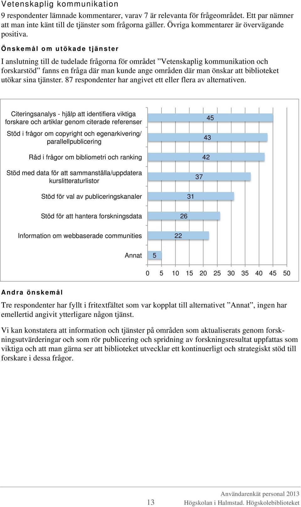 Önskemål om utökade tjänster I anslutning till de tudelade frågorna för området Vetenskaplig kommunikation och forskarstöd fanns en fråga där man kunde ange områden där man önskar att biblioteket