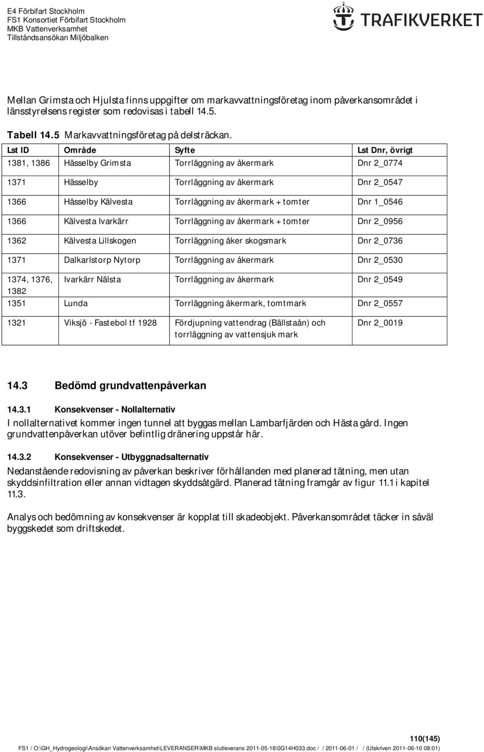 tomter Dnr 1_0546 1366 Kälvesta Ivarkärr Torrläggning av åkermark + tomter Dnr 2_0956 1362 Kälvesta Lillskogen Torrläggning åker skogsmark Dnr 2_0736 1371 Dalkarlstorp Nytorp Torrläggning av åkermark