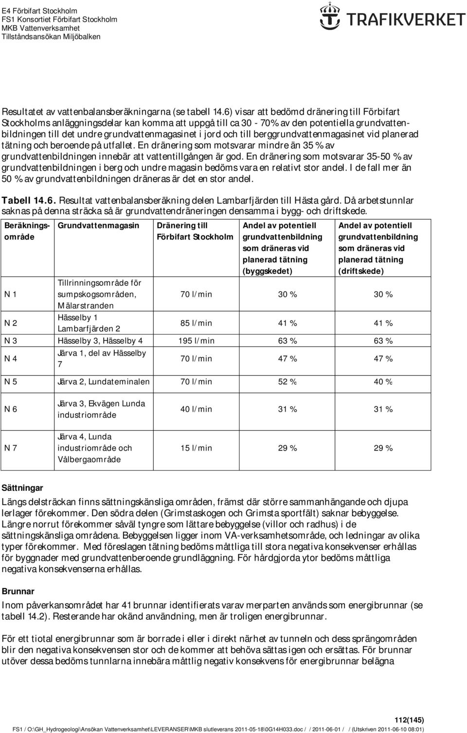 till berggrundvattenmagasinet vid planerad tätning och beroende på utfallet. En dränering som motsvarar mindre än 35 % av grundvattenbildningen innebär att vattentillgången är god.