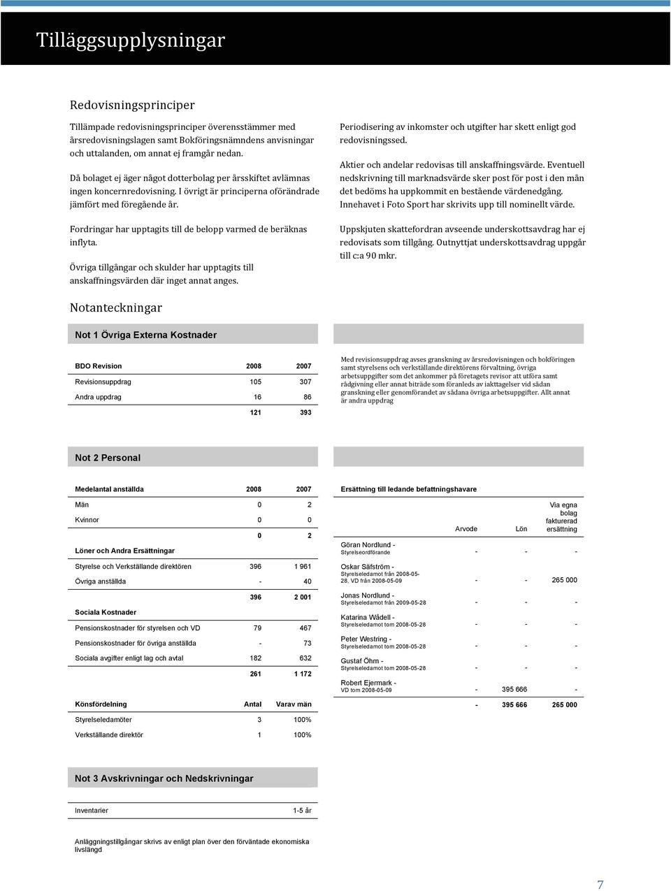 73 Sociala avgifter enligt lag och avtal 182 632 261 1 172 Könsfördelning Antal Varav män Ersättning till ledande befattningshavare Arvode Lön Via egna bolag fakturerad ersättning Göran Nordlund -