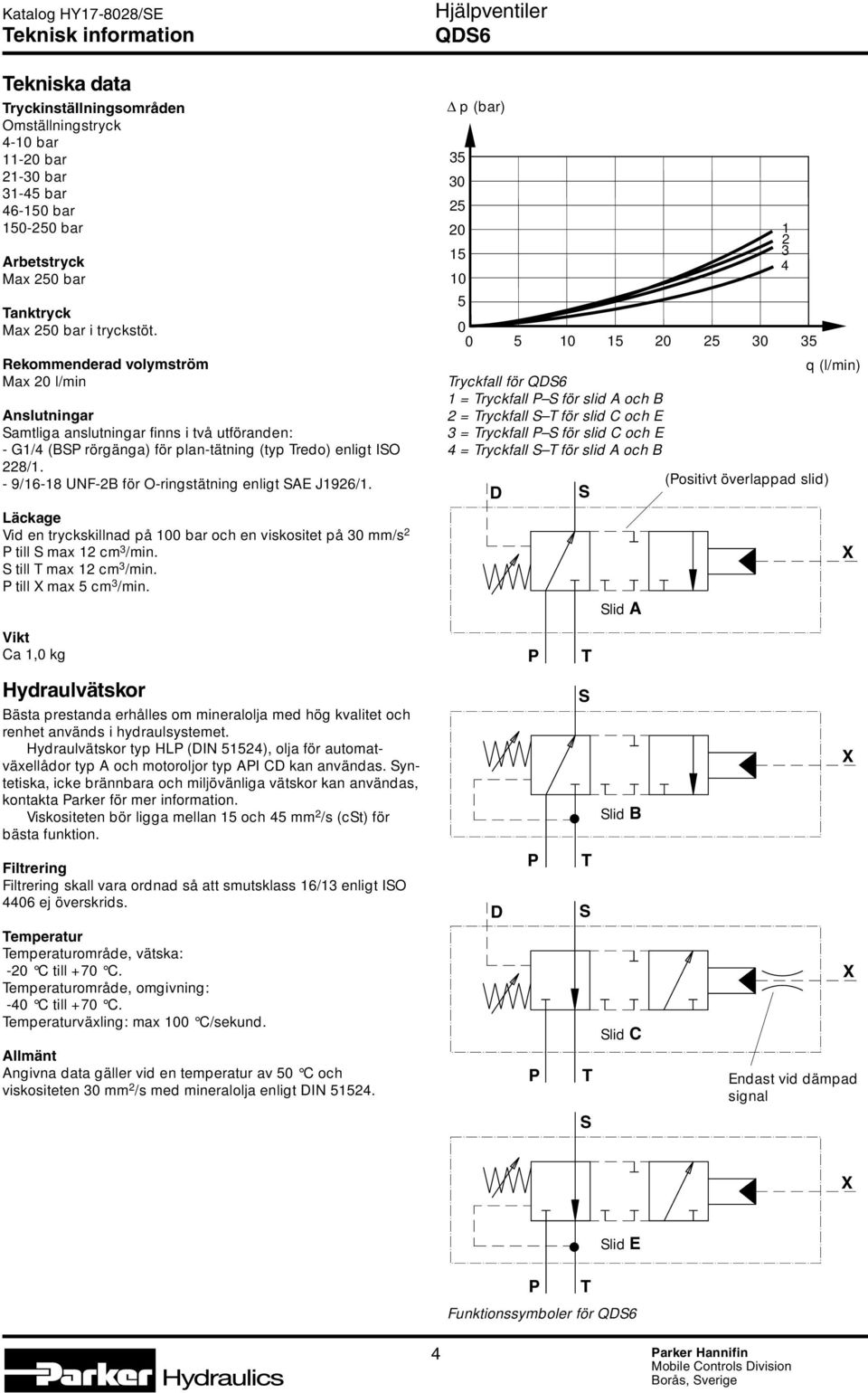 - 9/16-18 UNF-2B för O-ringstätning enligt AE J1926/1. Läckage Vid en tryckskillnad på 100 bar och en viskositet på 30 mm/s 2 till max 12 cm 3 /min. till T max 12 cm 3 /min. till max 5 cm 3 /min.