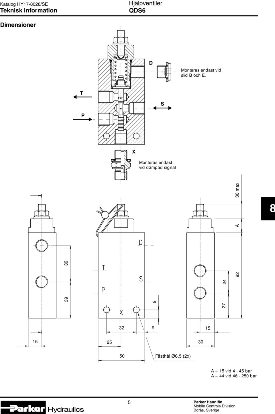 92 A 30 max 8 32 9 15 15 25 30 50 Fästhål Ø6,5 (2x)