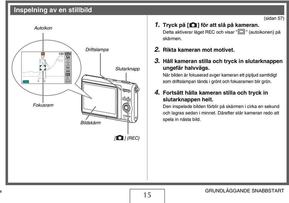 När bilden är fokuserad avger kameran ett pipljud samtidigt som driftslampan tänds i grönt och fokusramen blir grön. Fokusram Bildskärm 4.