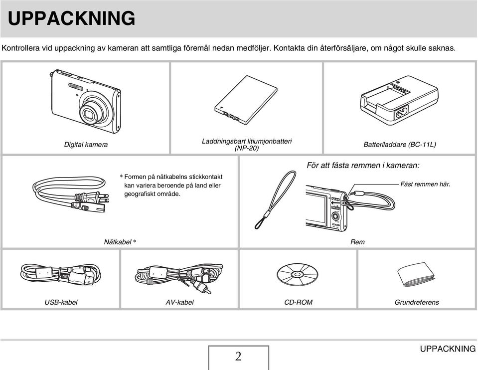 Digital kamera Laddningsbart litiumjonbatteri (NP-20) Batteriladdare (BC-11L) * Formen på nätkabelns