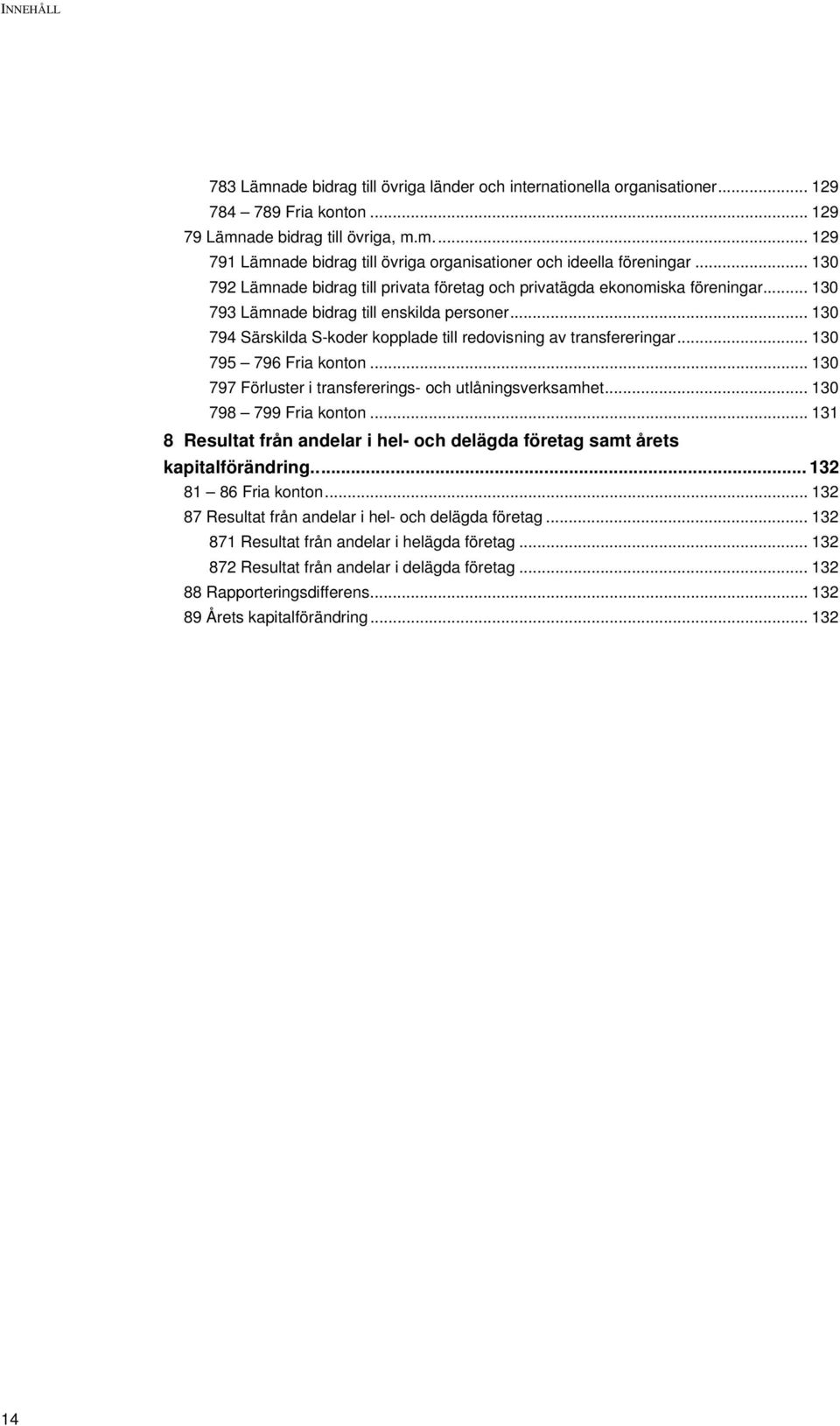 .. 130 794 Särskilda S-koder kopplade till redovisning av transfereringar... 130 795 796 Fria konton... 130 797 Förluster i transfererings- och utlåningsverksamhet... 130 798 799 Fria konton.