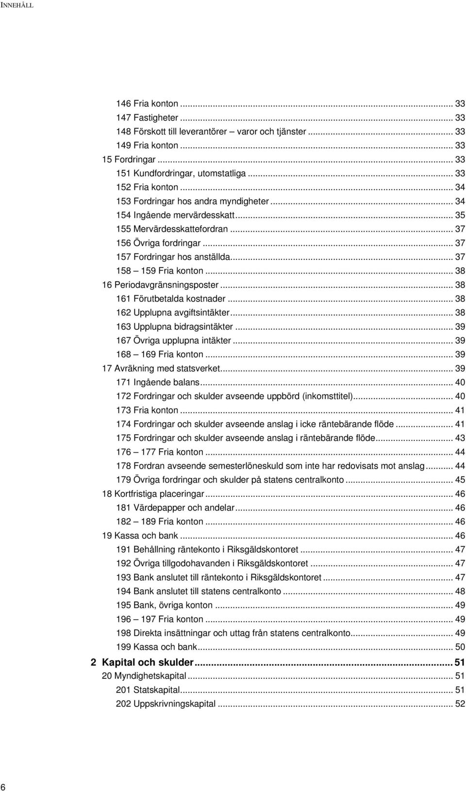 .. 37 158 159 Fria konton... 38 16 Periodavgränsningsposter... 38 161 Förutbetalda kostnader... 38 162 Upplupna avgiftsintäkter... 38 163 Upplupna bidragsintäkter... 39 167 Övriga upplupna intäkter.