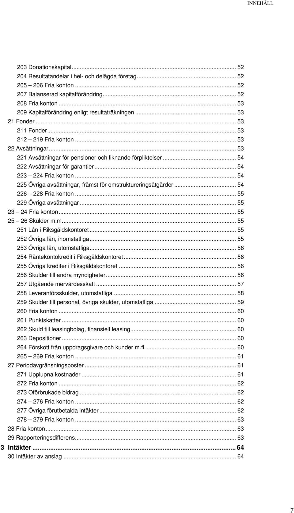 .. 54 222 Avsättningar för garantier... 54 223 224 Fria konton... 54 225 Övriga avsättningar, främst för omstruktureringsåtgärder... 54 226 228 Fria konton... 55 229 Övriga avsättningar.