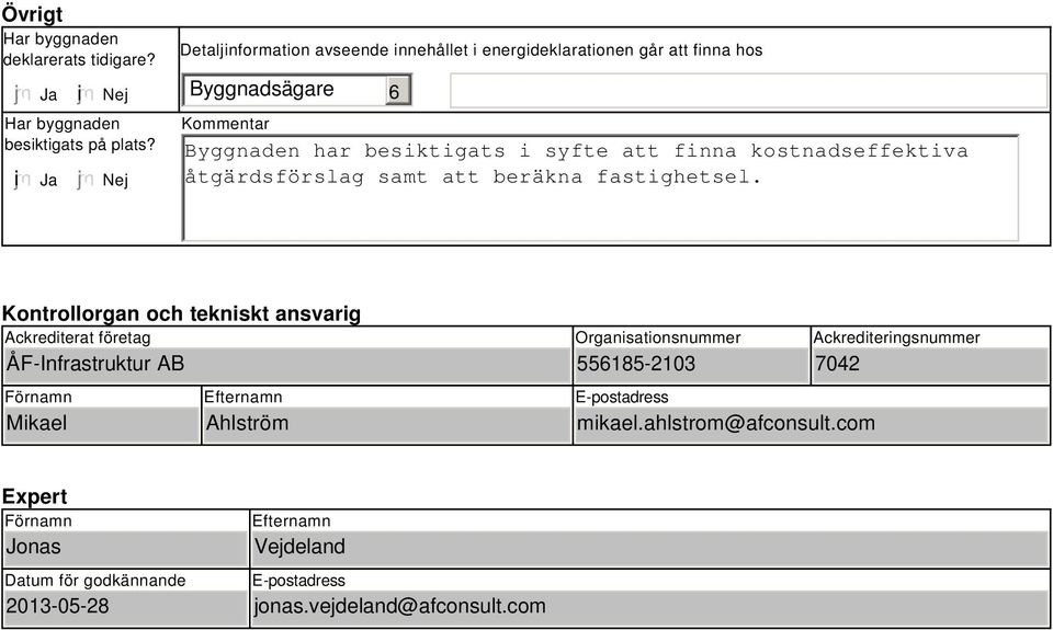 kostnadseffektiva åtgärdsförslag samt att beräkna fastighetsel.