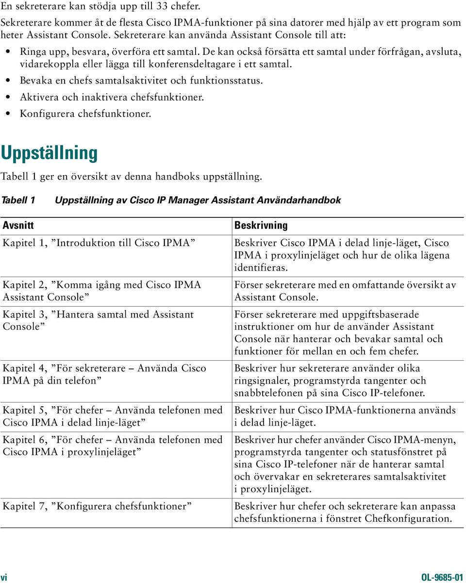 De kan också försätta ett samtal under förfrågan, avsluta, vidarekoppla eller lägga till konferensdeltagare i ett samtal. Bevaka en chefs samtalsaktivitet och funktionsstatus.