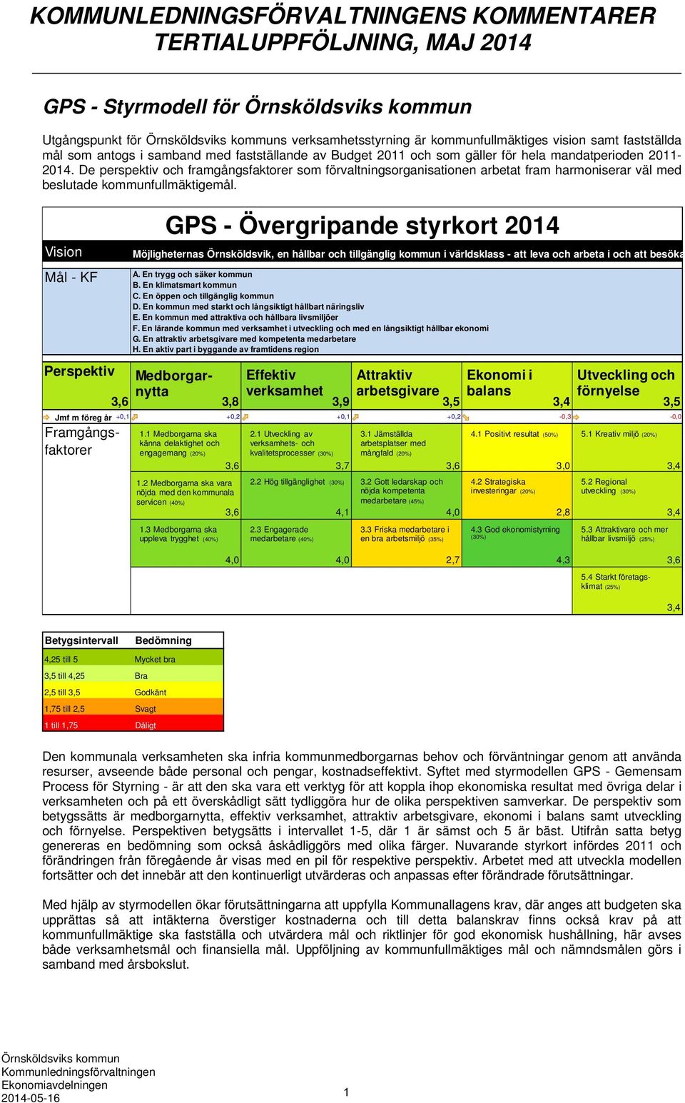 De perspektiv och framgångsfaktorer som förvaltningsorganisationen arbetat fram harmoniserar väl med beslutade kommunfullmäktigemål.