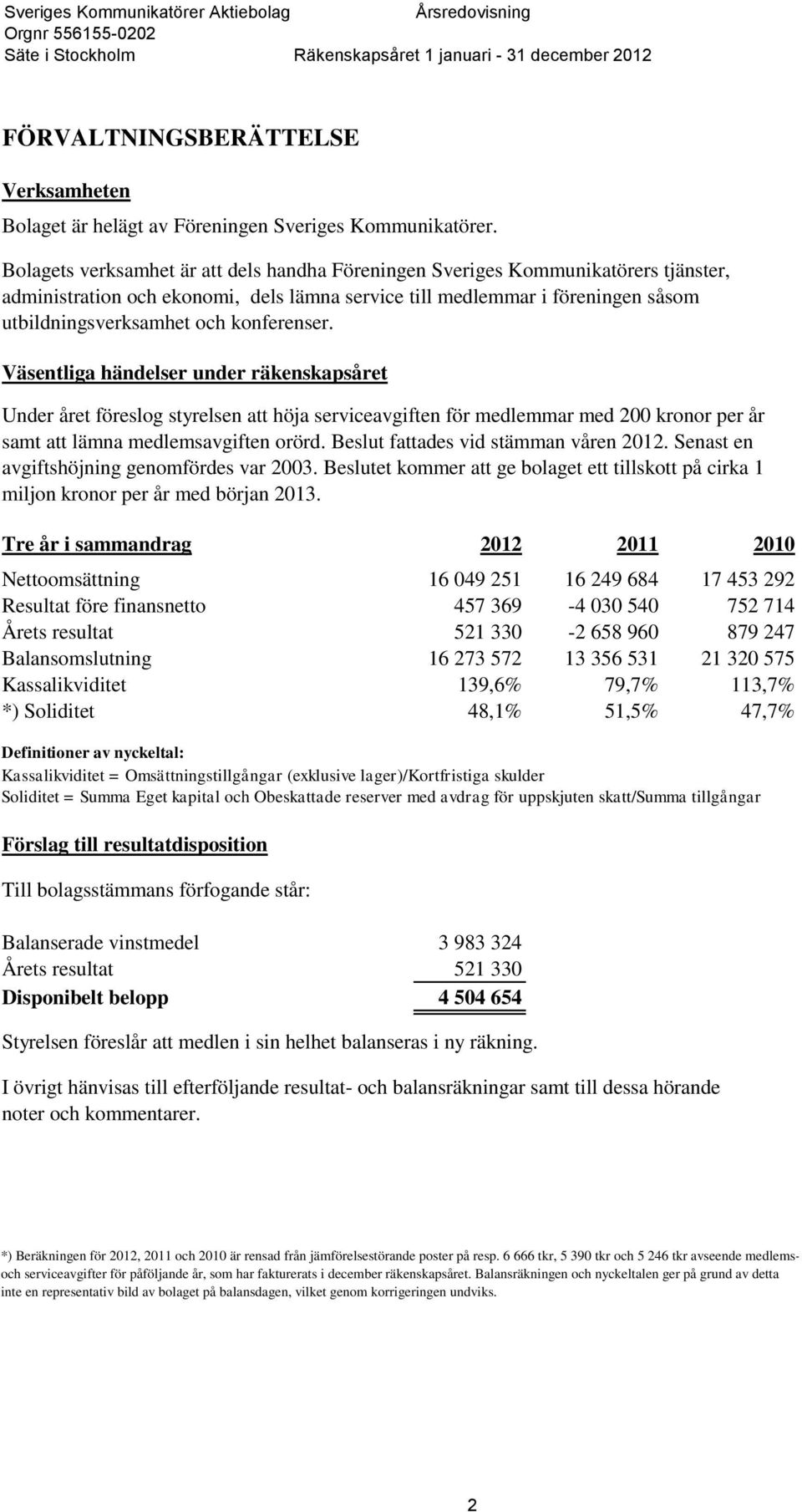 konferenser. Väsentliga händelser under räkenskapsåret Under året föreslog styrelsen att höja serviceavgiften för medlemmar med 200 kronor per år samt att lämna medlemsavgiften orörd.