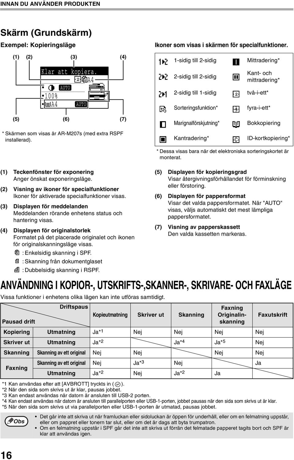 Bokkopiering * Skärmen som visas är AR-M07s (med extra RSPF installerad). Kantradering* ID-kortkopiering* () Teckenfönster för exponering Anger önskat exponeringsläge.