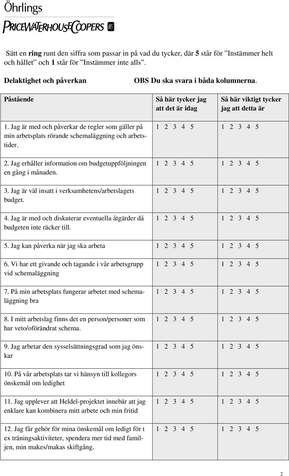 Jag erhåller information om budgetuppföljningen en gång i månaden. 3. Jag är väl insatt i verksamhetens/arbetslagets budget. 4.