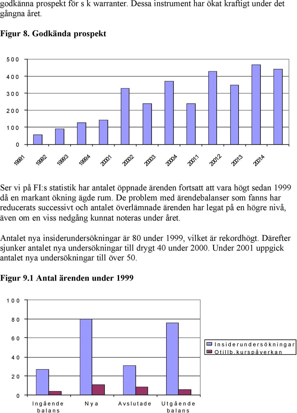 ägde rum. De problem med ärendeer som fanns har reducerats successivt och antalet överlämnade ärenden har legat på en högre nivå, även om en viss nedgång kunnat noteras under året.