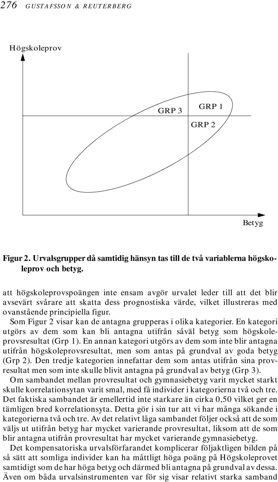 Som Figur 2 visar kan de antagna grupperas i olika kategorier. En kategori utgörs av dem som kan bli antagna utifrån såväl betyg som högskoleprovsresultat (Grp 1).