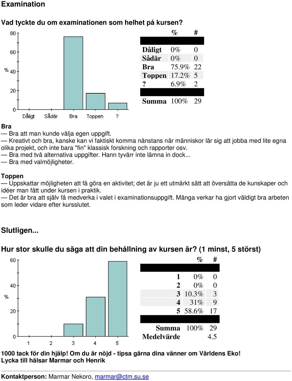 med två alternativa uppgifter. Hann tyvärr inte lämna in dock... med valmöjligheter.