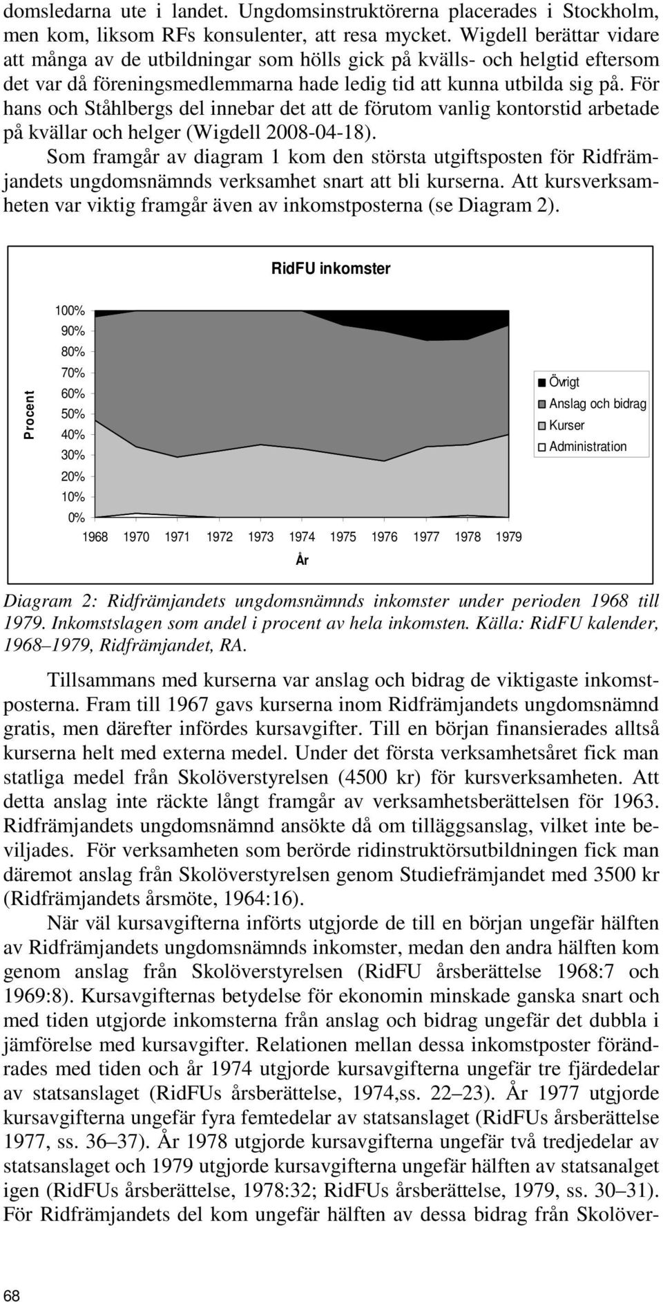 För hans och Ståhlbergs del innebar det att de förutom vanlig kontorstid arbetade på kvällar och helger (Wigdell 2008-04-18).