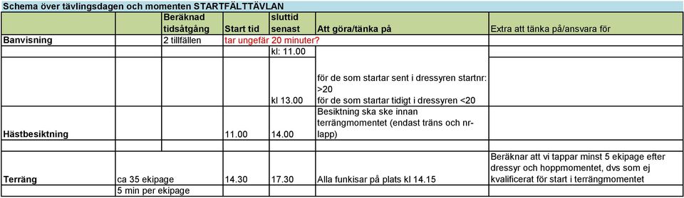 00 för de som startar sent i dressyren startnr: >20 för de som startar tidigt i dressyren <20 Besiktning ska ske innan terrängmomentet (endast träns