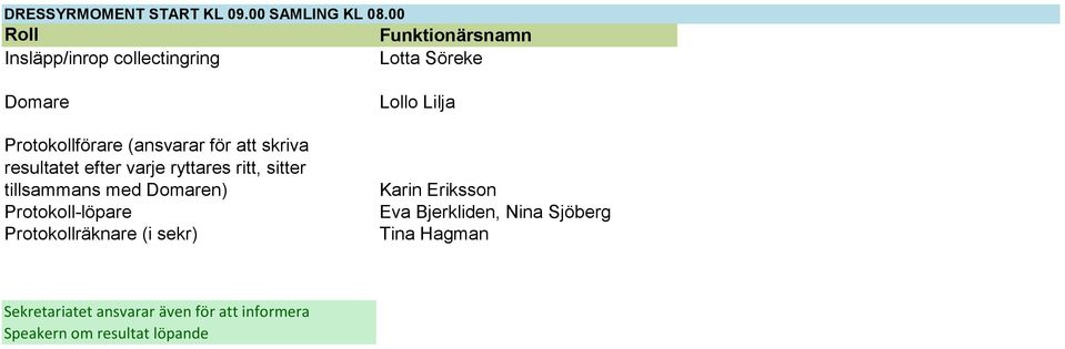 skriva resultatet efter varje ryttares ritt, sitter tillsammans med Domaren) Protokoll-löpare