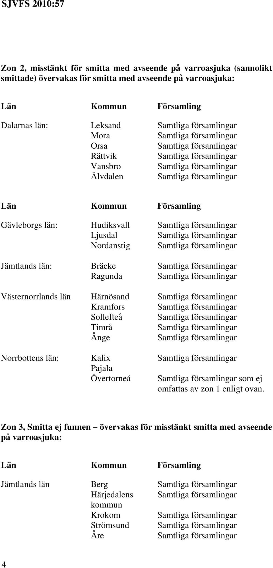 Västernorrlands län Härnösand Kramfors Sollefteå Timrå Ånge Norrbottens län: Kalix Pajala Övertorneå som ej omfattas av zon 1 enligt