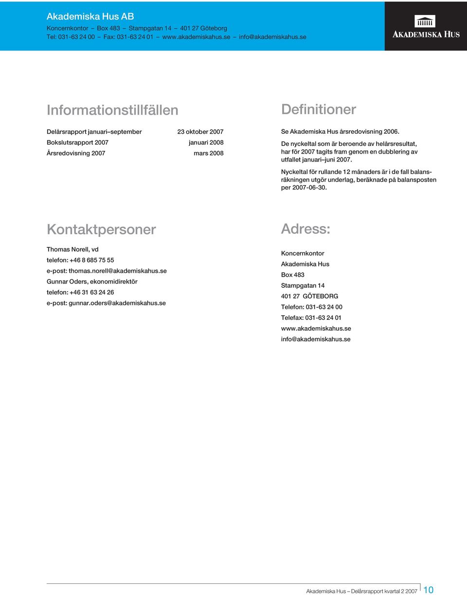 De nyckeltal som är beroende av helårsresultat, har för 2007 tagits fram genom en dubblering av utfallet januari juni 2007.