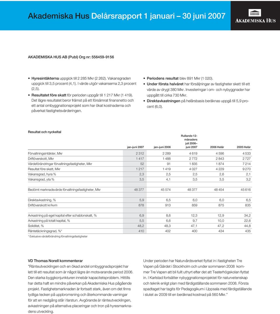 Det lägre resultatet beror främst på ett försämrat finansnetto och ett antal ombyggnationsprojekt som har ökat kostnaderna och påverkat fastighetsvärderingen. Periodens resultat blev 891 Mkr (1 020).